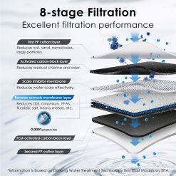 Máy lọc nước RO Waterdrop WD-G3-W 26 may loc nuoc RO Waterdrop WD G3 W 3