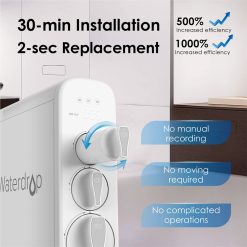 Máy lọc nước RO Waterdrop WD-G3-W 24 may loc nuoc RO Waterdrop WD G3 W 7