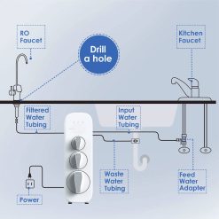 Máy lọc nước RO Waterdrop WD-G3-W 23 may loc nuoc RO Waterdrop WD G3 W 9